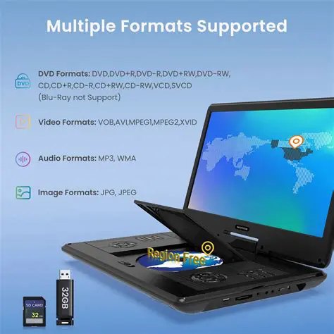 Support for Multiple TV Formats