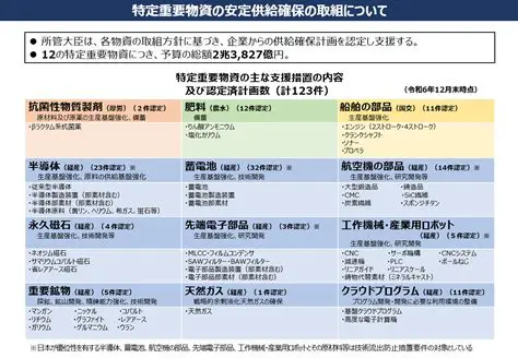 鈴木農水大臣: 最新の農業政策と日本の食料安全保障への取り組み