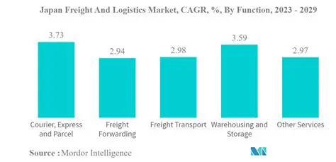 ターレの全て：市場から物流現場まで、電動運搬車の最前線