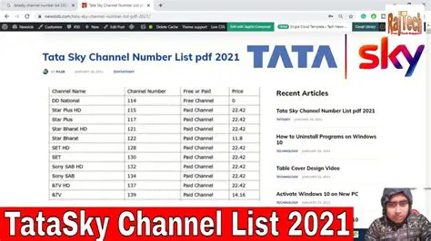 Your Definitive Guide: Finding Tata Sky Sports News Channel Numbers with Ease