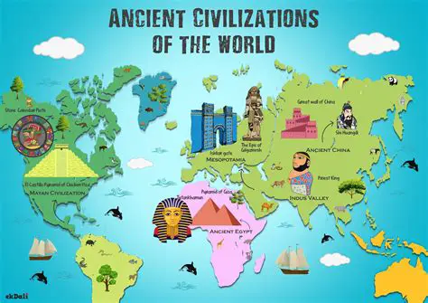 The Age of Ancient Civilizations