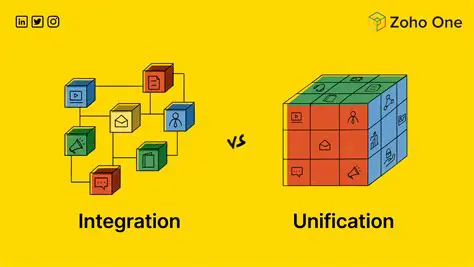 The Background to Unification