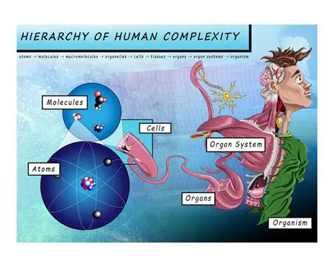 The Complexity of Human Relationships in Literature