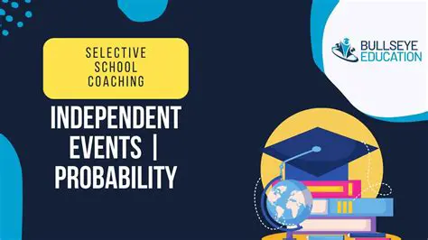 The Concept of Independent Events