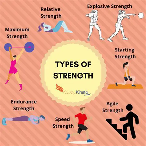 The Decline of Physical Strength