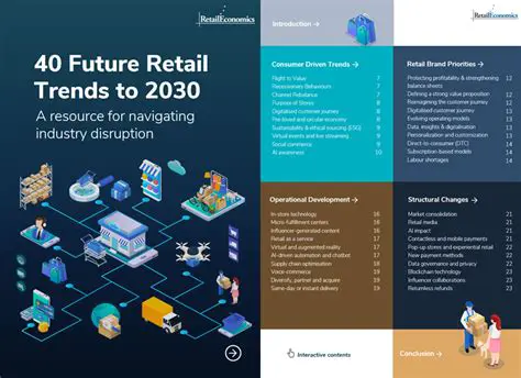 The Future of Professional Brands