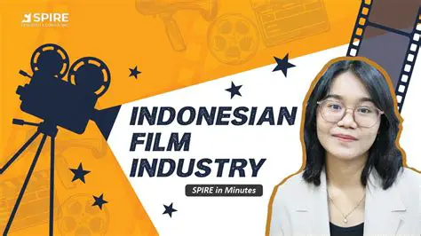 The Impact of Film Piracy on the Indonesian Film Industry