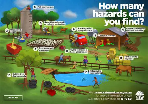The Importance of Being Aware of Rural Hazards