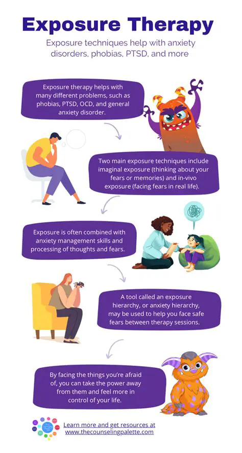 The Importance of Exposure Therapy in Mysophobia Treatment