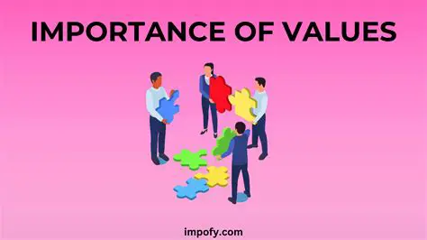 The Importance of Understanding Possible Values