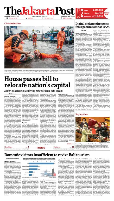 The Jakarta Post: Unpacking Today's Headlines in Indonesia