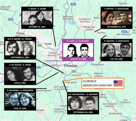 The Chilling Tale of The Monster of Florence: A Deep Dive into the Italian Serial Murders