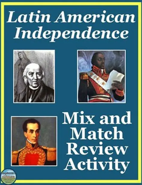The Napoleonic War and the Rise of Latin American Independence Movements