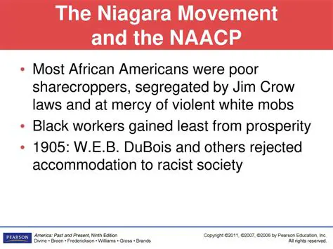 The Niagara Movement and the NAACP