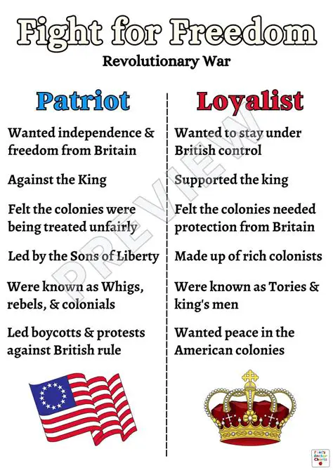 The Patriot Daughter: Upholding a Legacy of National Pride and Service