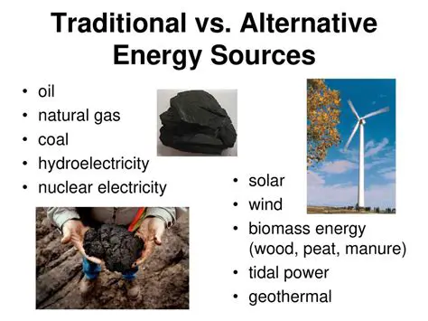 The Problem with Traditional Power Sources