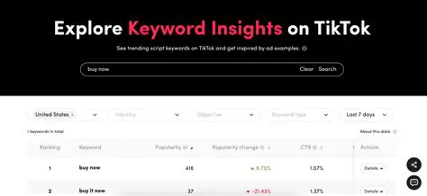 Unlock Viral Success: Your Ultimate Guide to TikTok Keyword Tools