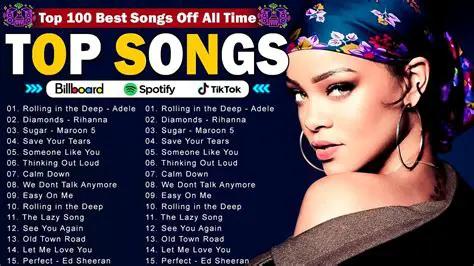 Top 5 Best Songs in the World: A Timeless Melody Countdown