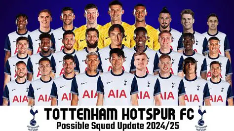 Tottenham Hotspur: A Deep Dive into the Club's History, Current State, and Future Prospects