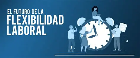 El Auge del Trabajo de Medio Tiempo en México: Flexibilidad, Oportunidades y el Futuro Laboral