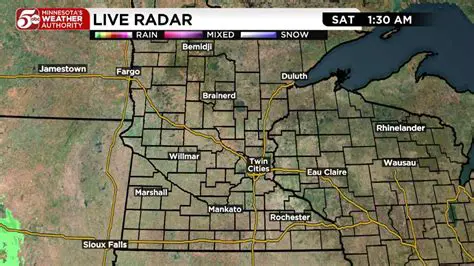 Tracking the Storm: Your Guide to Minnesota Weather Radar