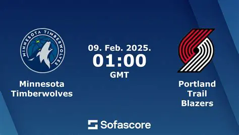 Trail Blazers Face Timberwolves: Analyse, Prédictions et Enjeux