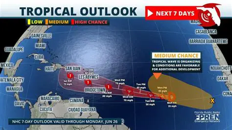 Florida Braces for Potential Impacts as Tropical Cyclone Threat Looms