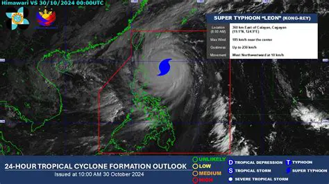 Tropical Cyclone News Today Philippines: Real-Time Updates and Safety Measures