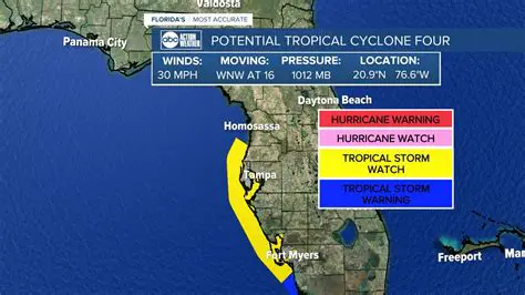 Tropical Cyclone Warnings and Watches: Stay Informed on Today's News