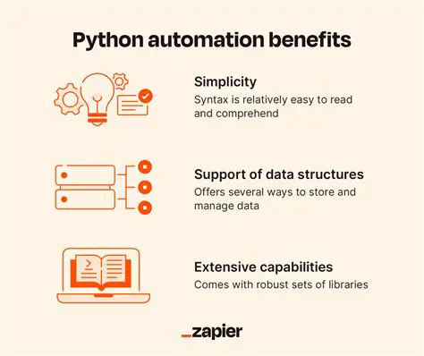 Troubleshooting No Output in Python Script