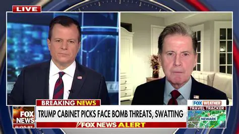 Trump's FBI Picks: A Deep Dive into Fox News Coverage and Candidate Scrutiny
