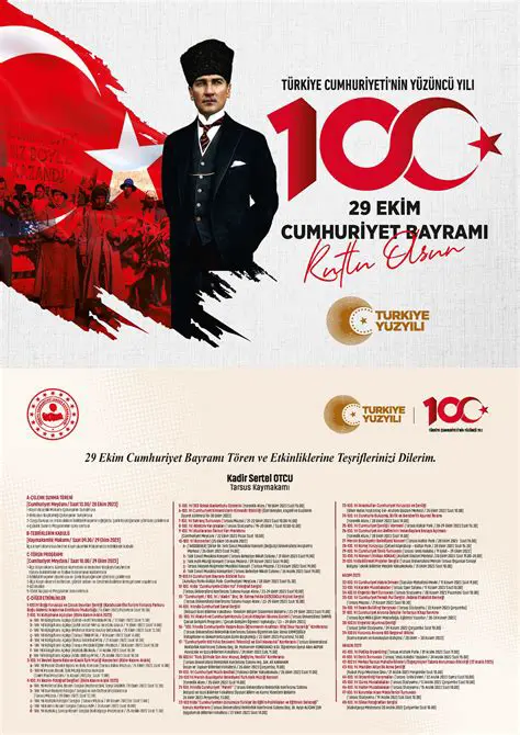 Türkiye'nin Kalbinde Cumhuriyet Bayramı: Kuruluşun Destanı ve Modern Türkiye'ye Yansımaları