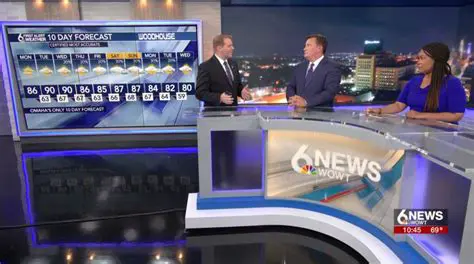 Analyzing TVOne's Morning News Broadcast: Your Daily Dose of Indonesian Current Affairs