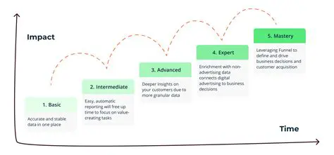 Twitter Island 2: A Deep Dive into its Future and Impact