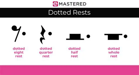 Types of Rests in Drumming