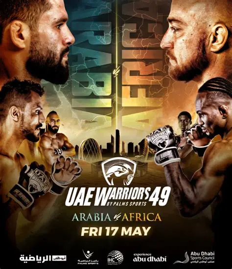 UAE Warriors: Lähi-idän Kamppailulajien Nousukiito ja Kansainvälinen Spektaakkeli