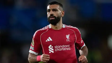 UEFA Champions League: The Pinnacle of European Football