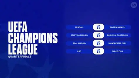 UEFA Champions League: A Comprehensive Analysis and Latest Updates
