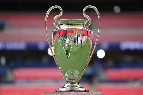 The UEFA Champions League: A Legacy of European Football Excellence