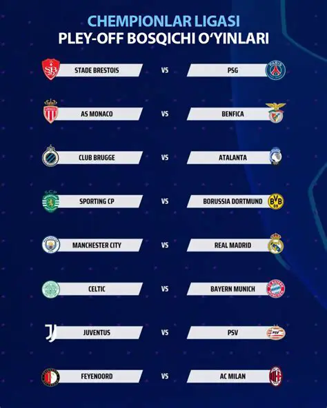 UEFA Chempionlar Ligasi: Futbolning Zirvasidagi Jang