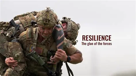 Ukraine Military Video: Documenting Resilience and Resistance in the Face of Conflict