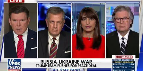 Ukraine War: Fox News Live Coverage, Analysis, and Updates
