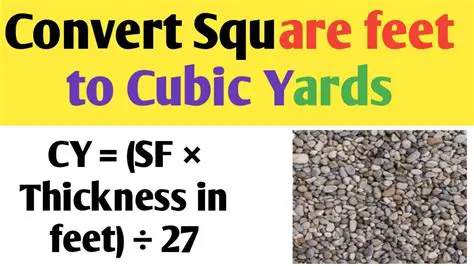 Understanding Cubic Yards and Cubic Feet