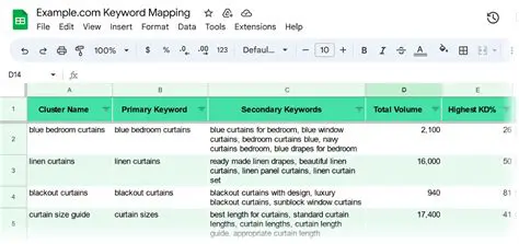 Unlocking Digital Success: Understanding What 'Enter Your Keyword Artinya' Truly Means