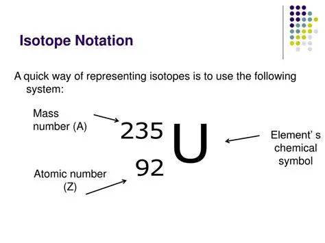 Understanding Isotopes and Their Notation