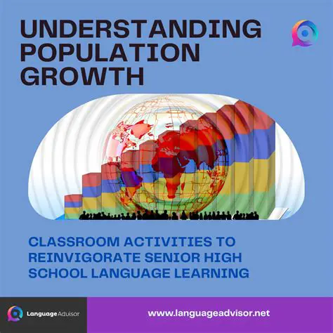 Understanding Population Growth in Pematangsiantar