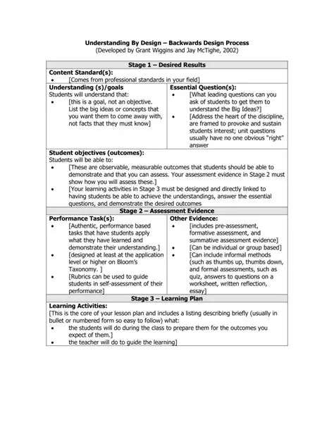 Understanding PSSICO: A Deep Dive into the Framework