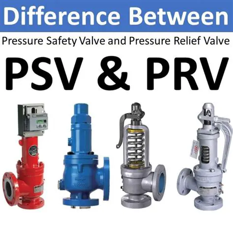 Understanding PSV: Everything You Need to Know About Pressure Safety Valves