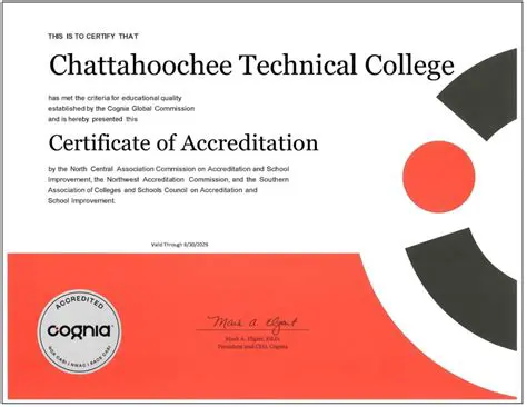 Understanding the Association of Colleges: A Comprehensive Guide