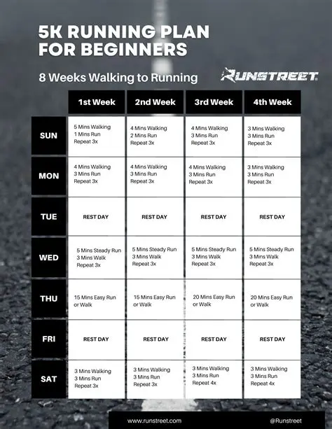 Understanding the Basics of Running Distance